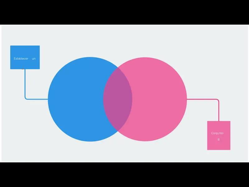 Snapshot of Plantilla para crear un diagrama de Venn