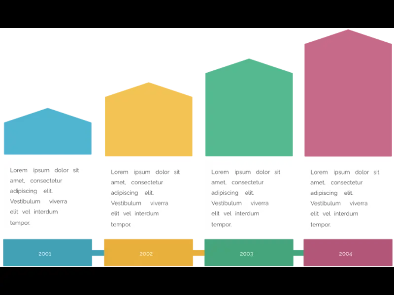Snapshot of Timeline Example 05