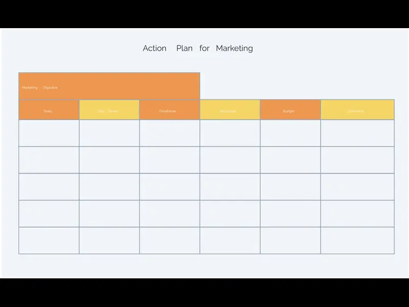Snapshot of Marketing Action Plan