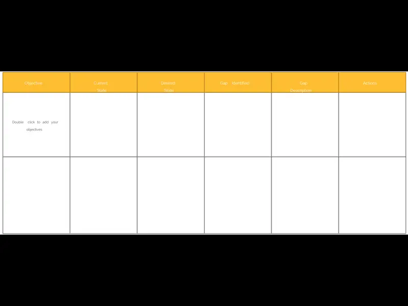 Snapshot of Gap Analysis Template