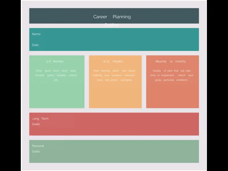 Snapshot of Career Plan Template