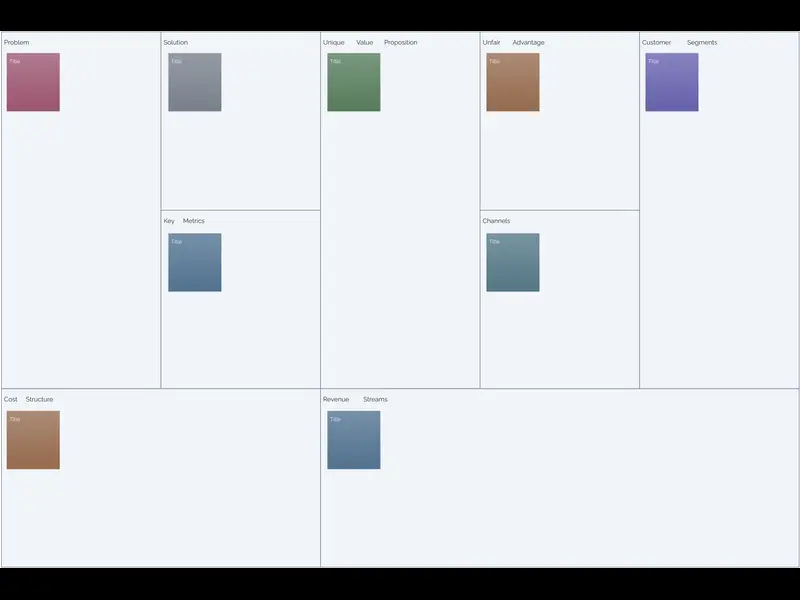 Snapshot of AI Opportunity Canvas Template