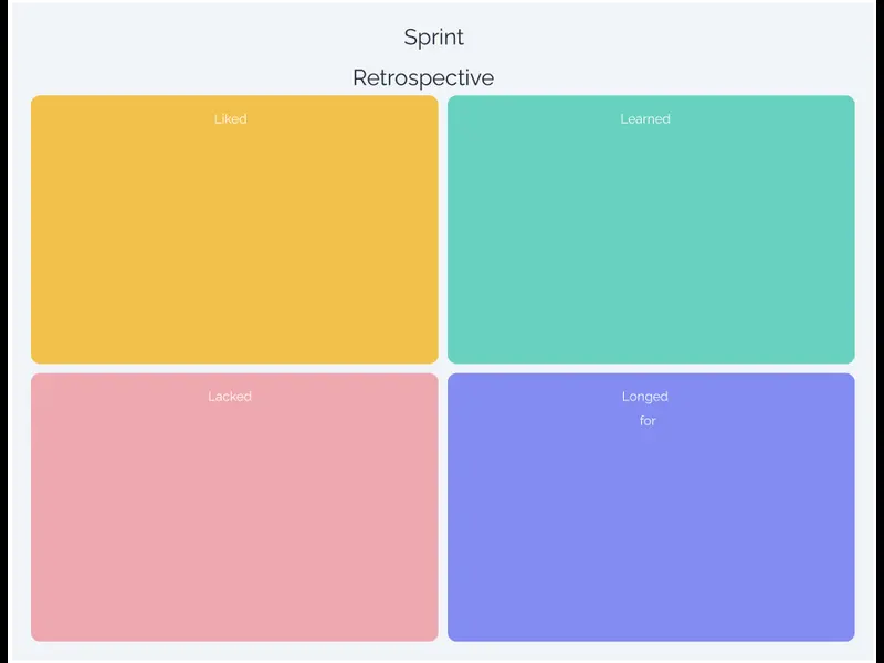 Snapshot of Sprint Retrospective Template