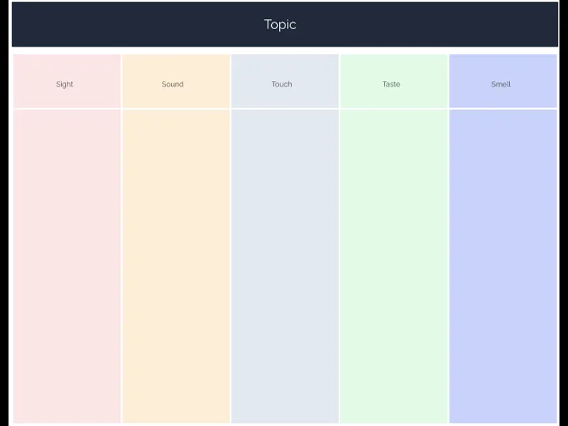 Snapshot of Observation Chart Template