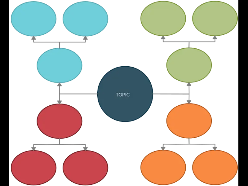 Snapshot of Cluster-Word Web
