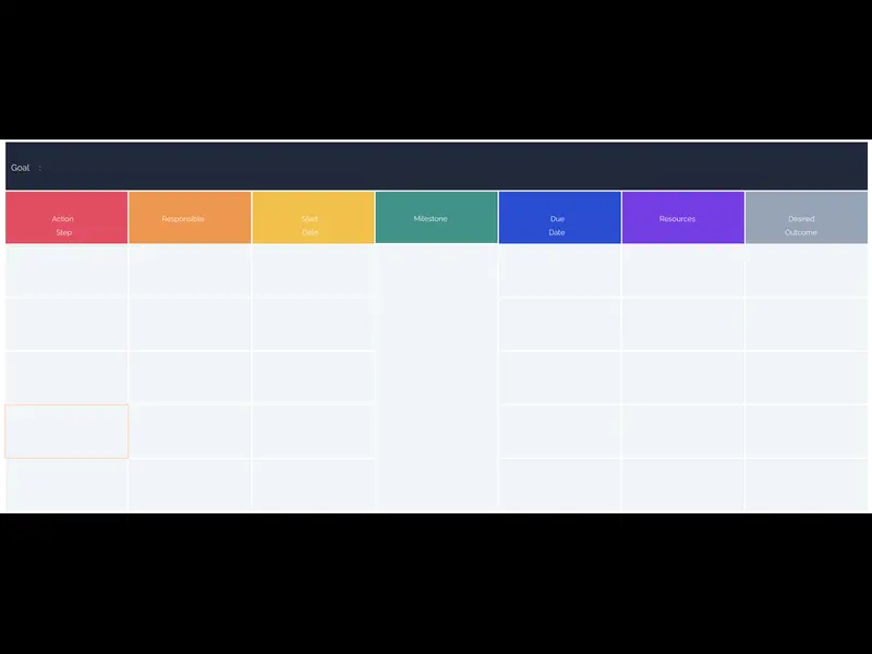 Snapshot of Action Plan Template