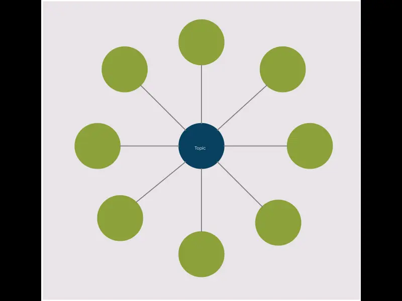 Snapshot of Bubble Map