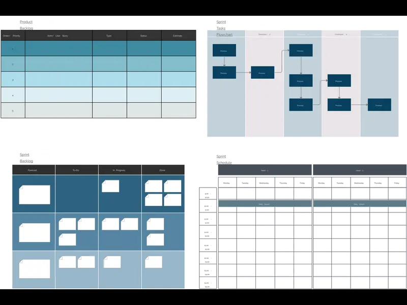 Snapshot of Sprint Planning Canvas Template