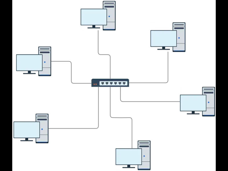 Snapshot of Basic Star Network Topology Diagram