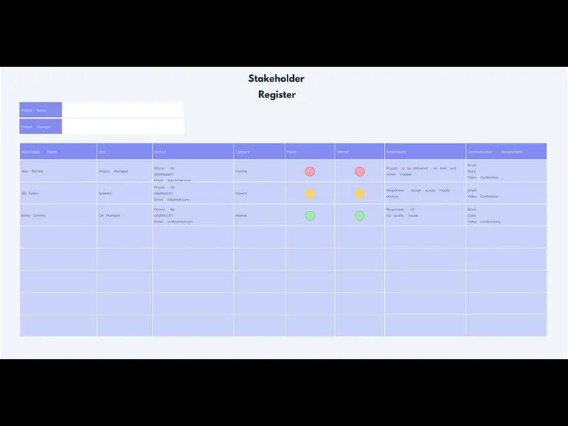 Snapshot of Stakeholder Register Template