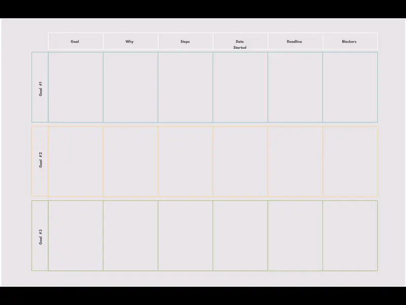 Snapshot of Goal Setting Worksheet