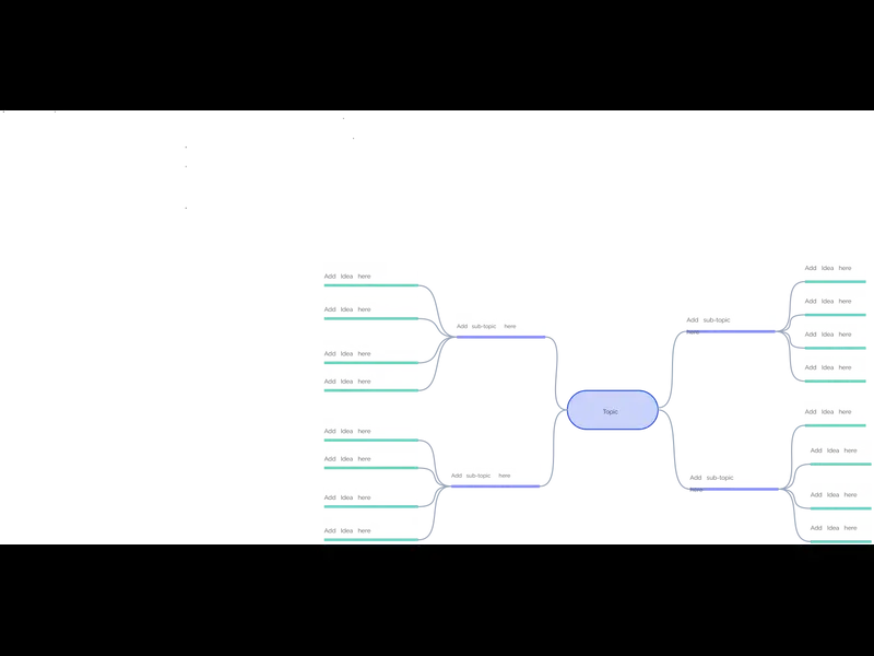 Snapshot of Mind Map Template
