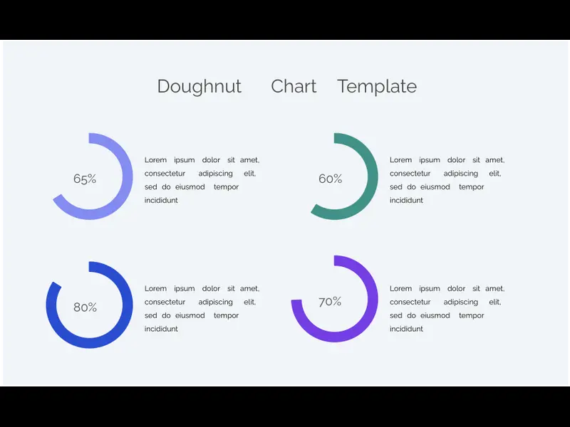 Snapshot of Doughnut Chart Template