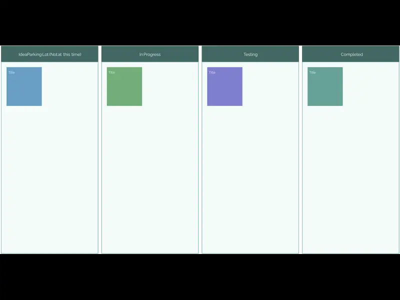 Snapshot of AI Idea Board Template