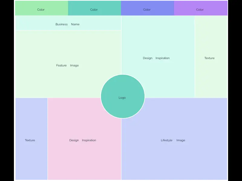 Snapshot of Mood Board Template