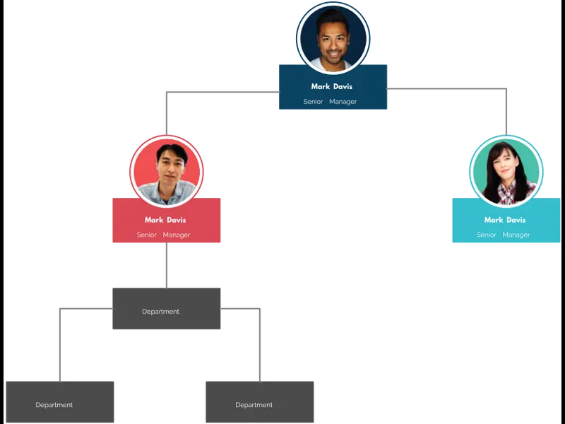 Snapshot of Organigramm Starter Vorlage