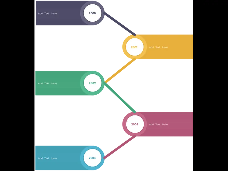 Snapshot of Timeline Example 04