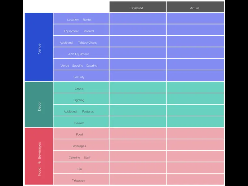 Snapshot of Event Budget Template