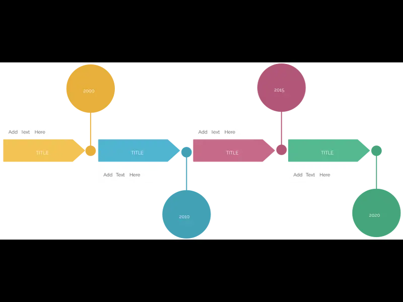 Snapshot of Timeline Example 02