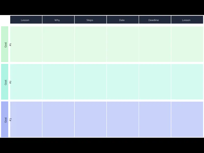 Snapshot of Goal Setting Worksheet for Students
