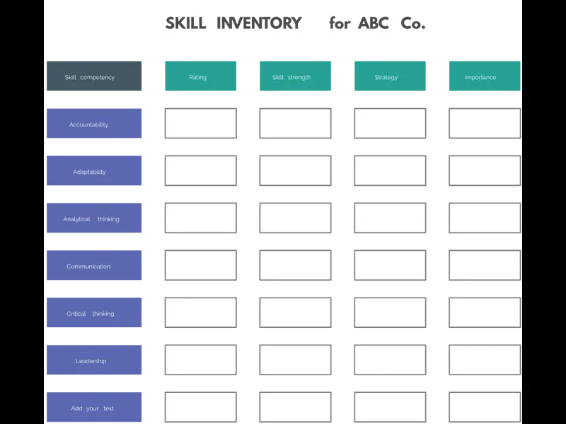 Snapshot of Skills Inventory by Department Diagram