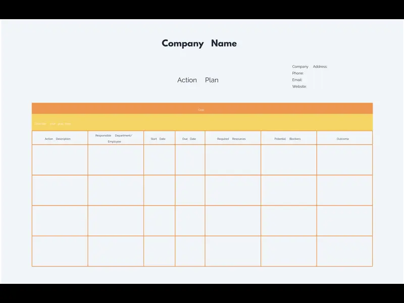Snapshot of Business Action Plan
