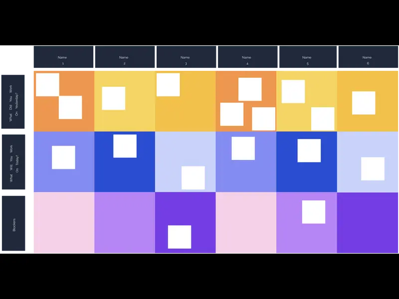 Snapshot of Standup Meeting Template