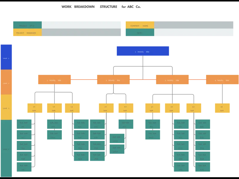 Snapshot of Work Breakdown Structure Template for a Company Project