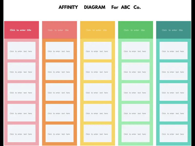 Snapshot of Affinity Diagram