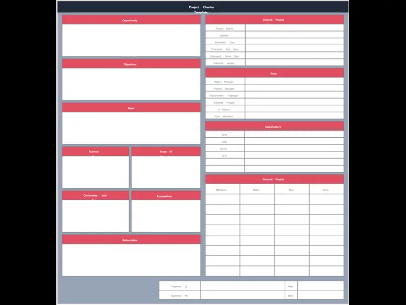 Snapshot of Project Charter Template