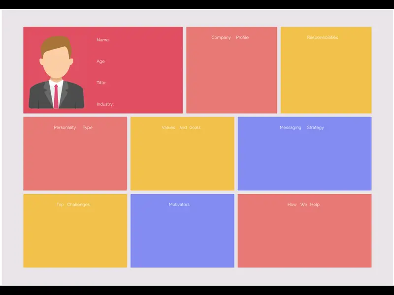 Snapshot of B2B Buyer Persona