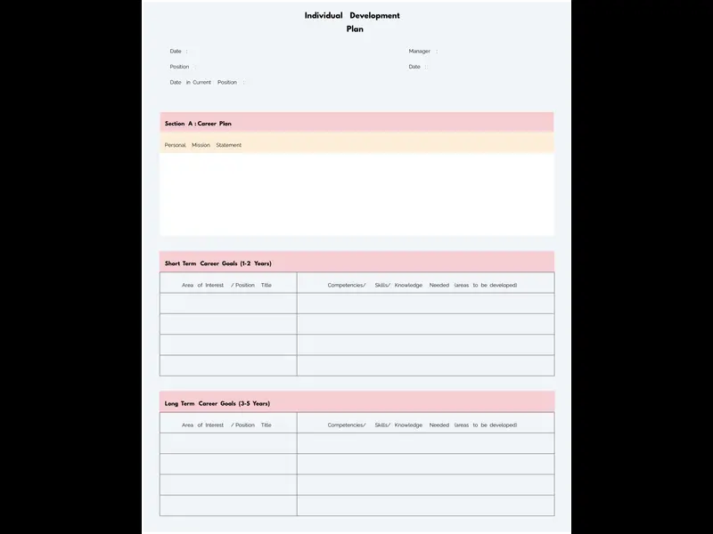 Snapshot of Career Development Plan