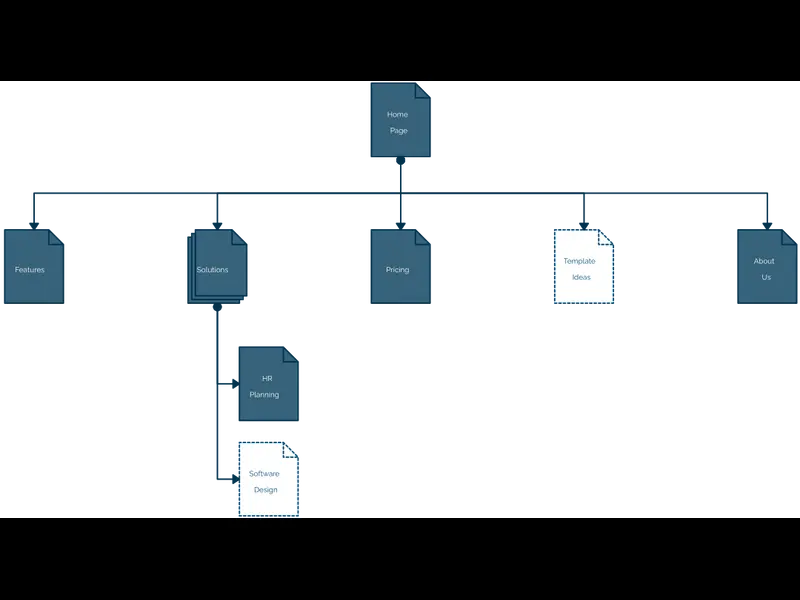 Snapshot of Site Map