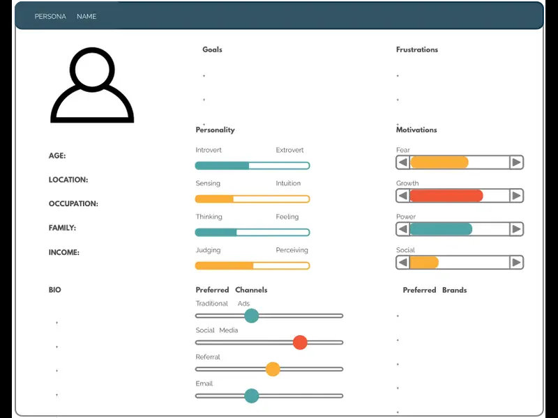 Snapshot of User Persona Template