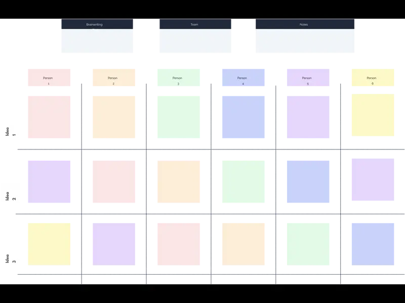 Snapshot of Brainwriting 6-3-5 Template