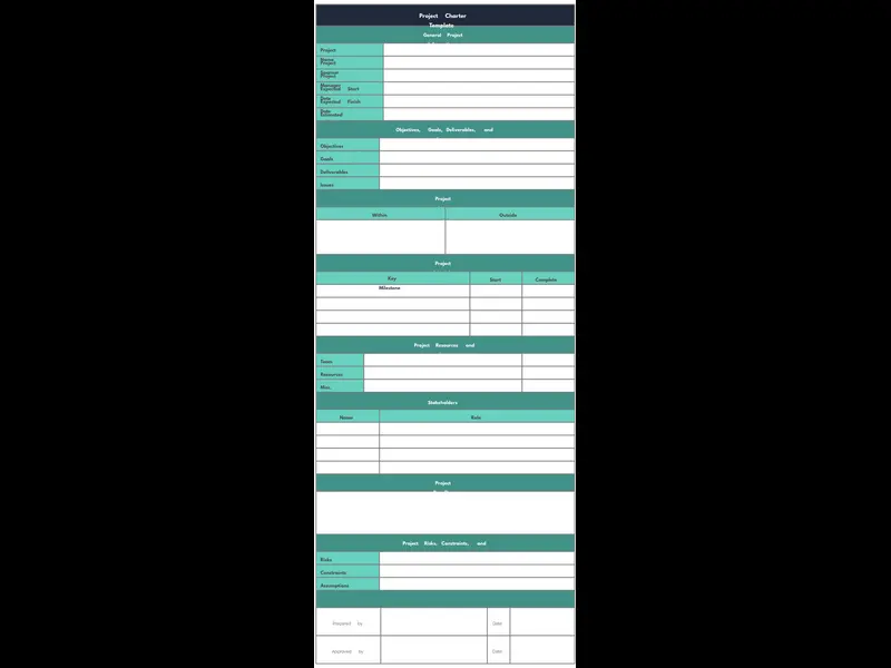 Snapshot of Agile Project Charter