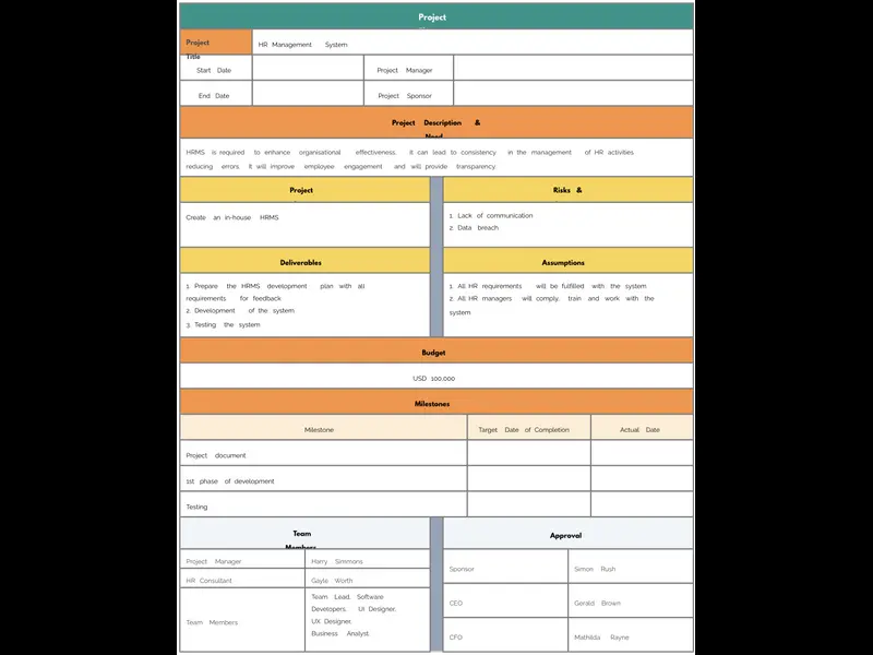 Snapshot of Project Charter Short