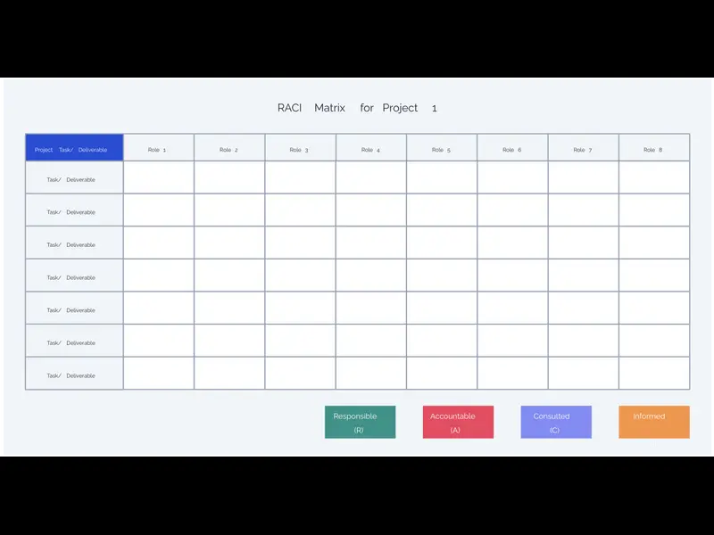 Snapshot of RACI Chart Template