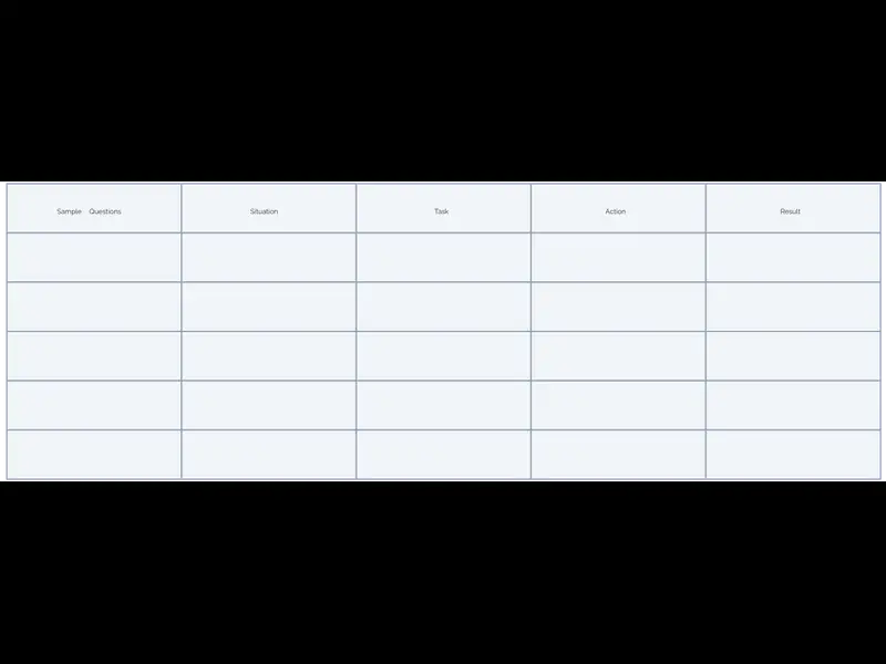 Snapshot of Star Method Template