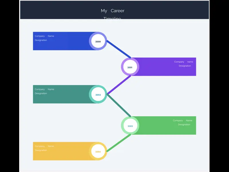 Snapshot of Career Timeline Template