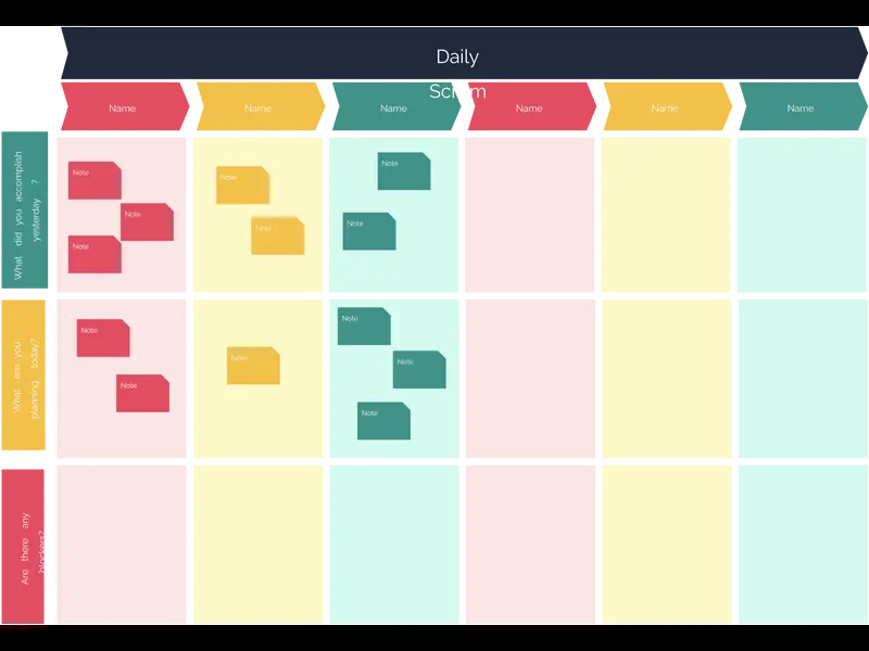 Snapshot of Daily Standup Template