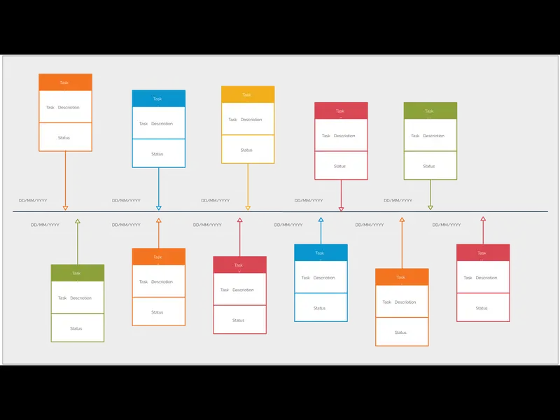 Snapshot of Project Schedule Template