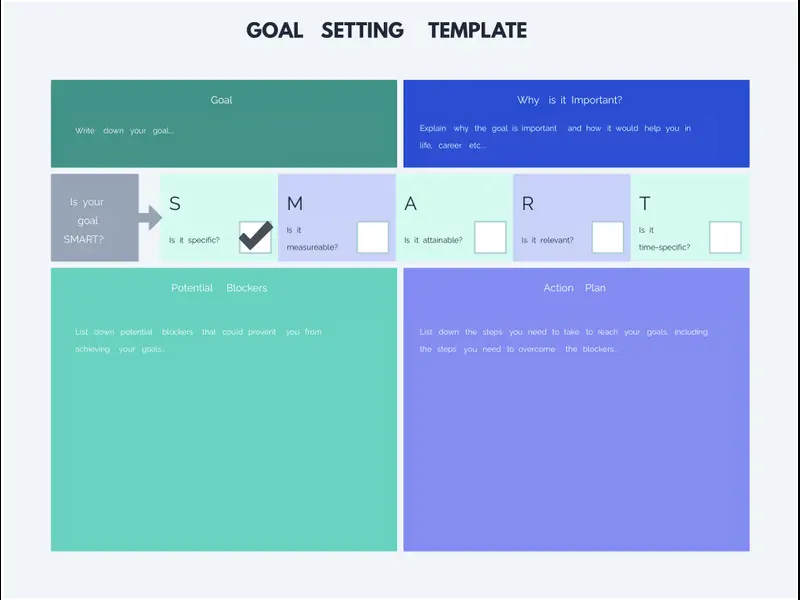 Snapshot of Goal Setting Template