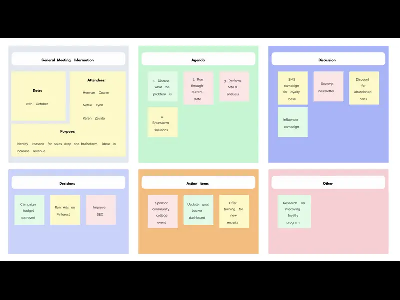 Snapshot of Team Meeting Notes Example