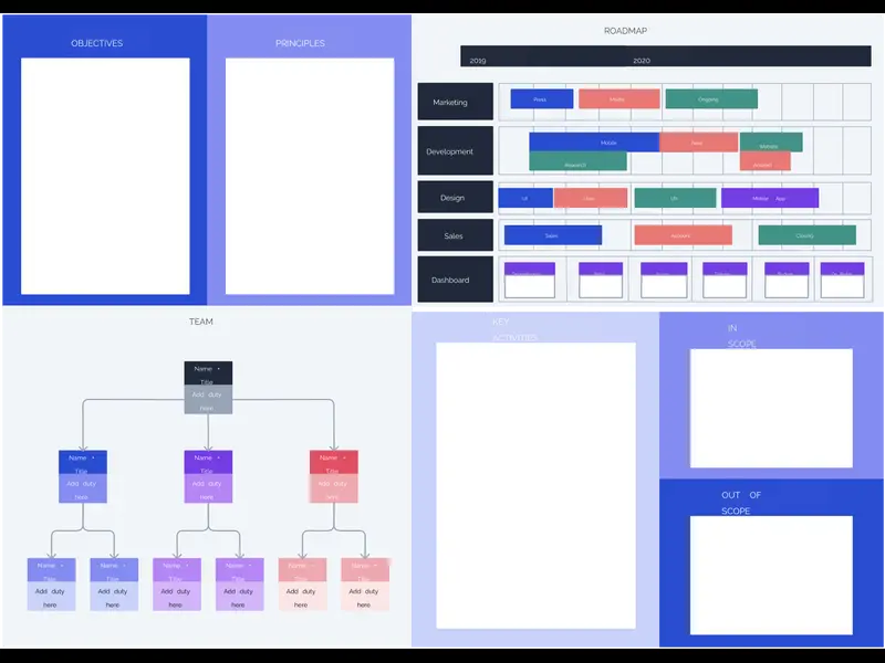 Snapshot of Project Charter Template