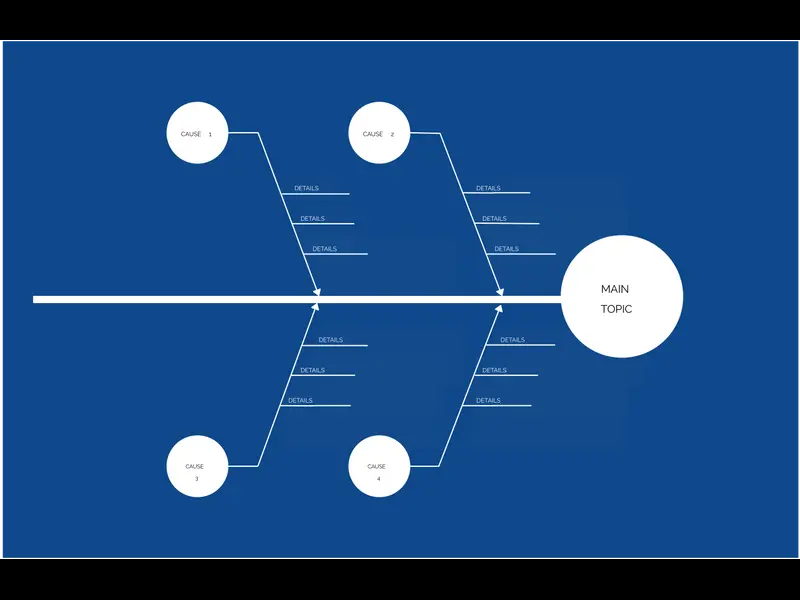 Snapshot of Fishbone Diagram Template 1