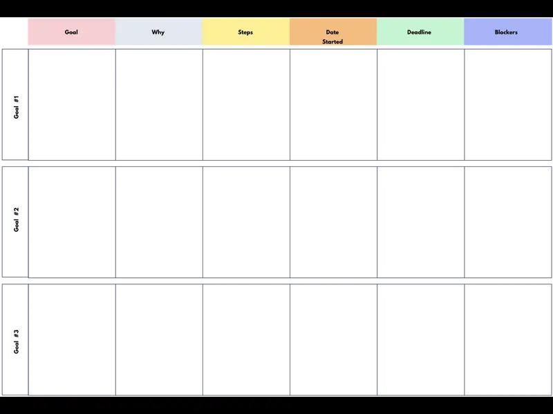 Snapshot of Goal Setting Worksheet
