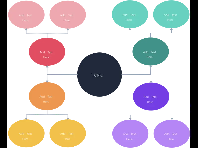 Snapshot of Cluster / Word Web Template
