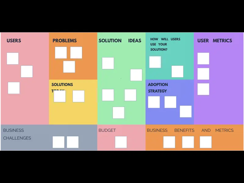 Snapshot of OPPORTUNITY CANVAS TEMPLATE 1
