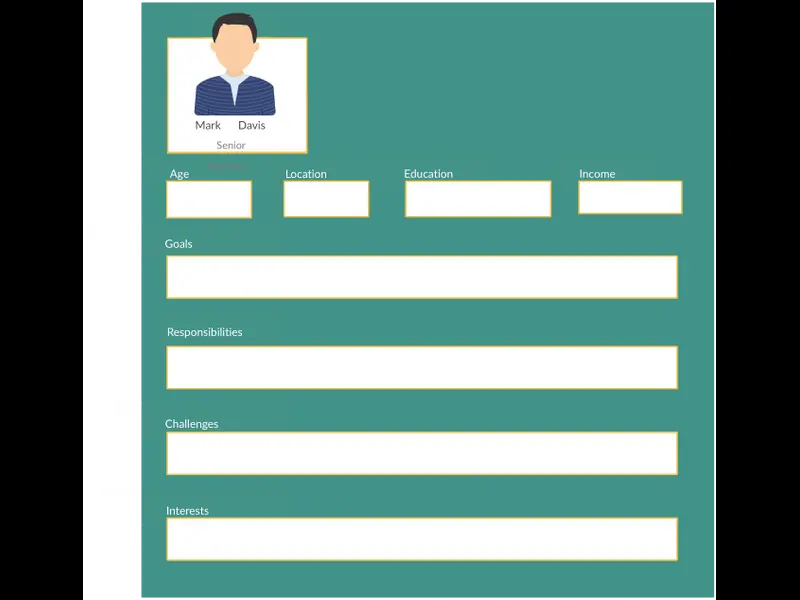 Snapshot of Buyer Persona Template